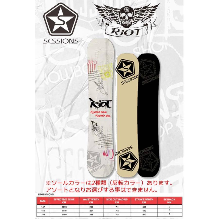 21-22 セッションズ RIOT スノーボード グラトリ 21-22 セッションズ RIOT スノーボード グラトリ