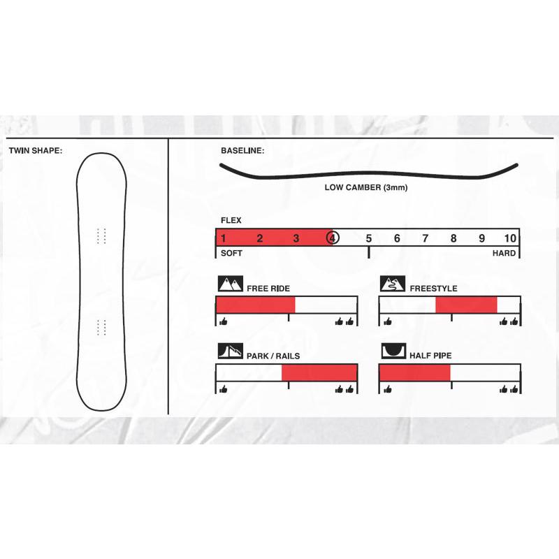 21-22 セッションズ RIOT スノーボード グラトリ