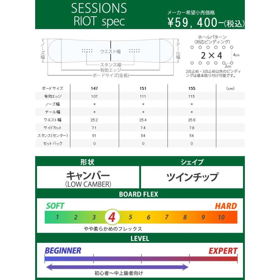 21-22 セッションズ RIOT スノーボード グラトリ