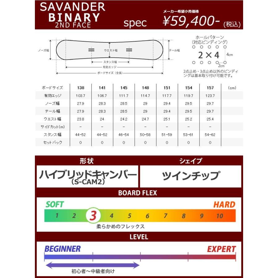 SAVANDER（サバンダー） 22-23 SAVANDER/サバンダー BINARY 2ND FACE