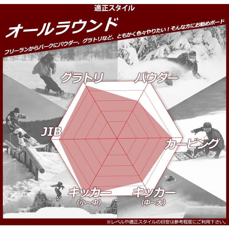 SAVANDER（サバンダー） 22-23 SAVANDER/サバンダー BINARY 2ND FACE