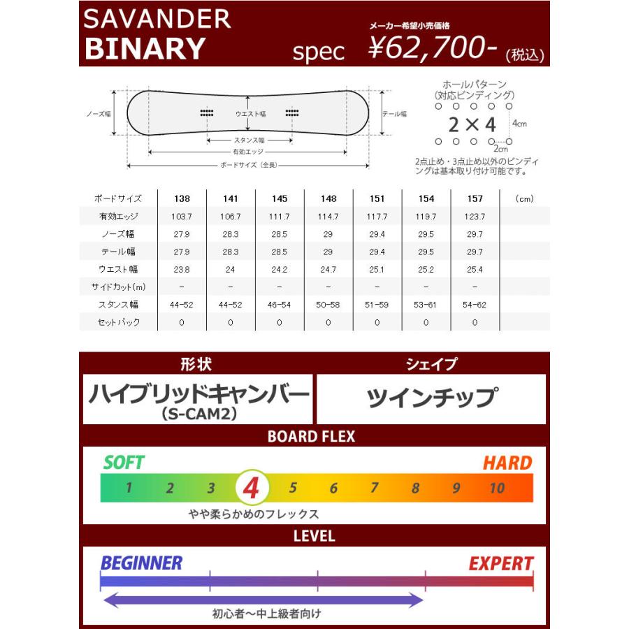 SAVANDER 22-23 SAVANDER/サバンダー BINARY バイナリー メンズ