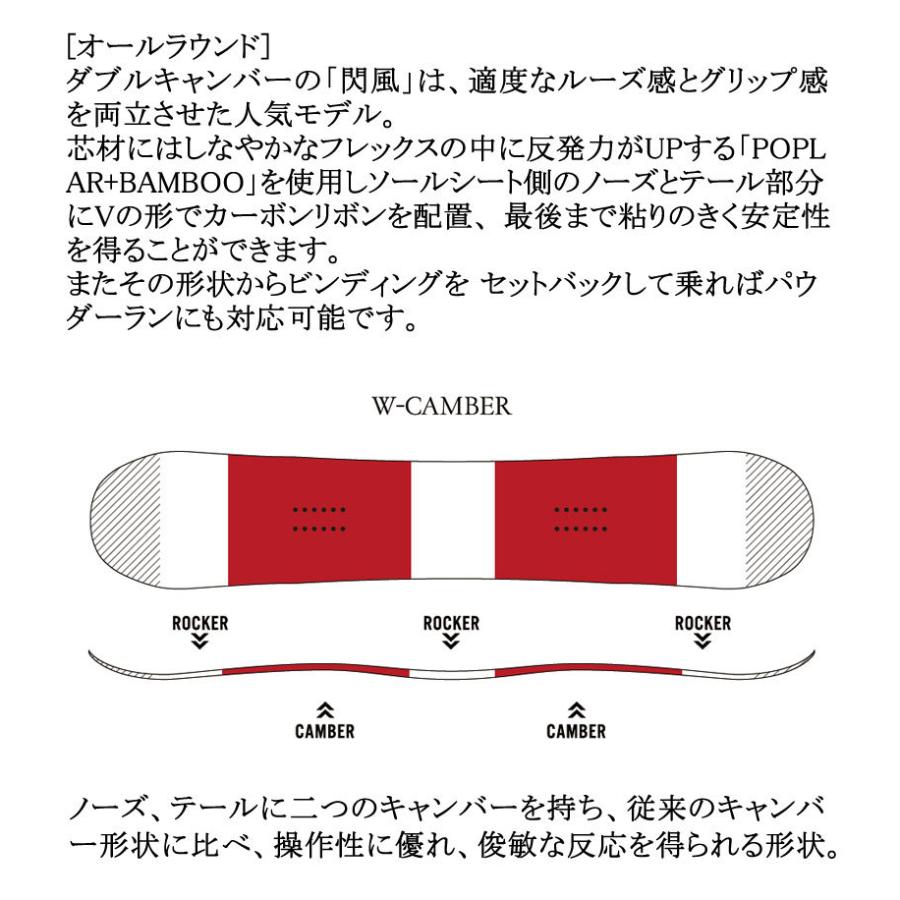 22-23 眞空雪板等 / マクウセッパントウ 閃風 センプウ メンズ
