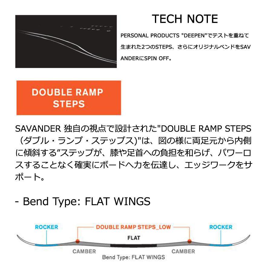 SAVANDER（サバンダー） 22-23 SAVANDER/サバンダー MEE ミー