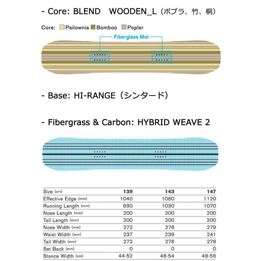 SAVANDER（サバンダー） 22-23 SAVANDER/サバンダー MEE ミー