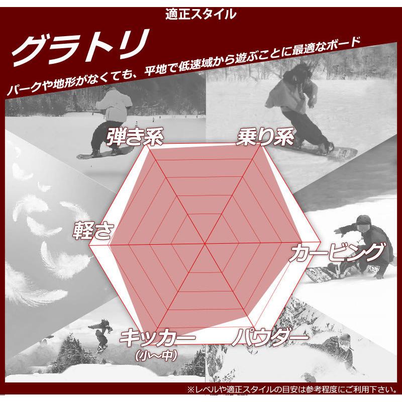 SAVANDER（サバンダー） 22-23 SAVANDER/サバンダー MEE ミー