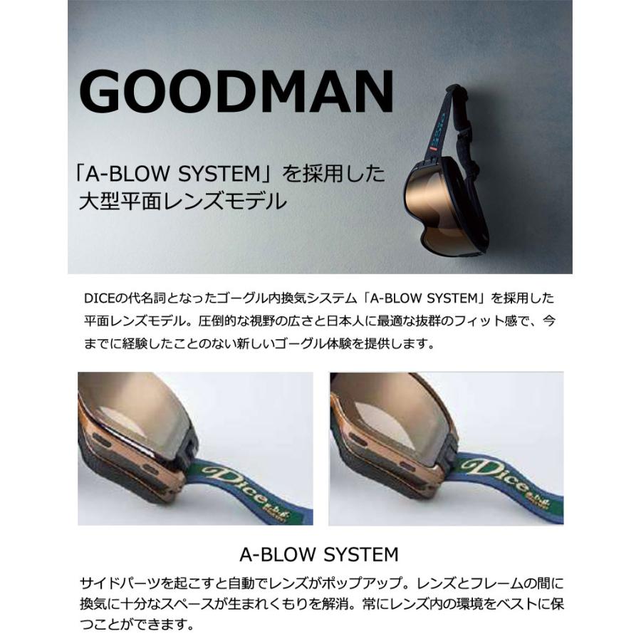 swans outback ゴーグル 換気 平面 dice goodman相当 25-26 DICE/ダイス GOODMAN LIMITED MODEL グッドマン