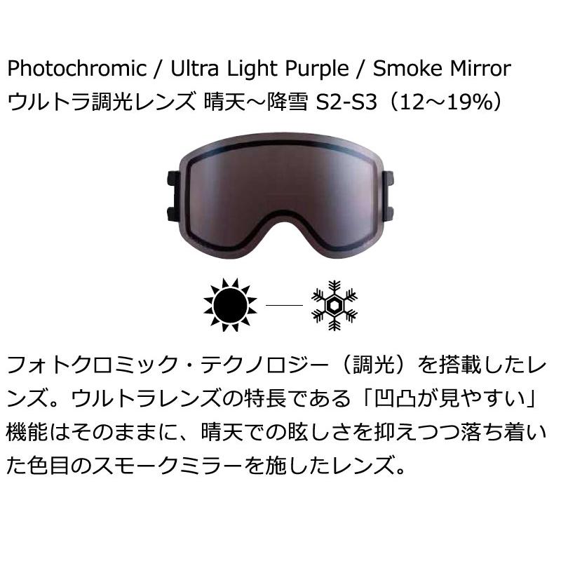26-27 DICE/ダイス GOODMAN 30TH LIMITED グッドマン30周年記念 平面