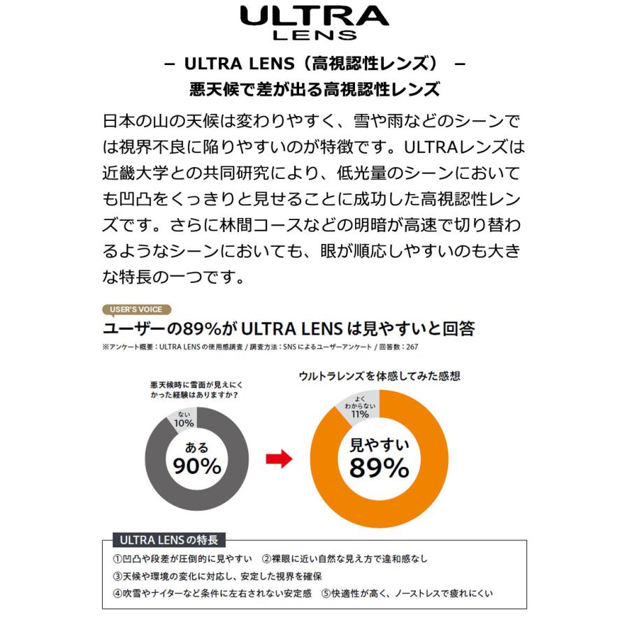 26-27 DICE/ダイス GOODMAN 30TH LIMITED グッドマン30周年記念 平面