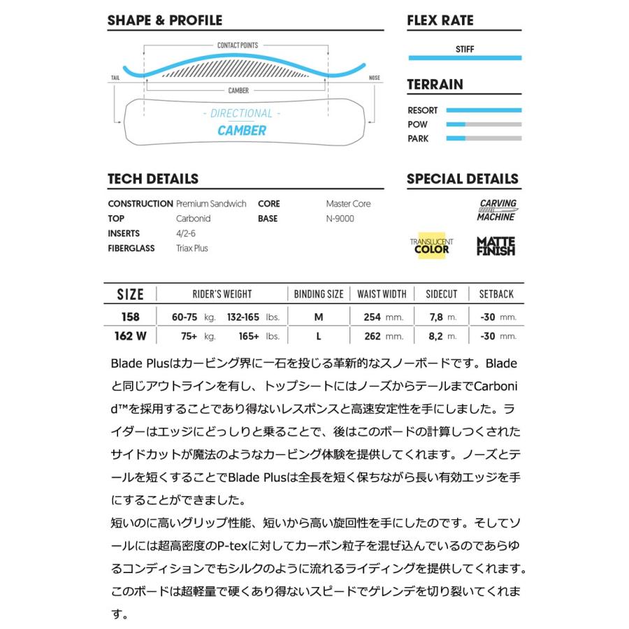 NIDECKER（ナイデッカー） 24-25 NIDECKER / ナイデッカー BLADE PLUS