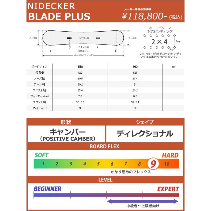 NIDECKER 24-25 / ナイデッカー BLADE PLUS メンズ レディース