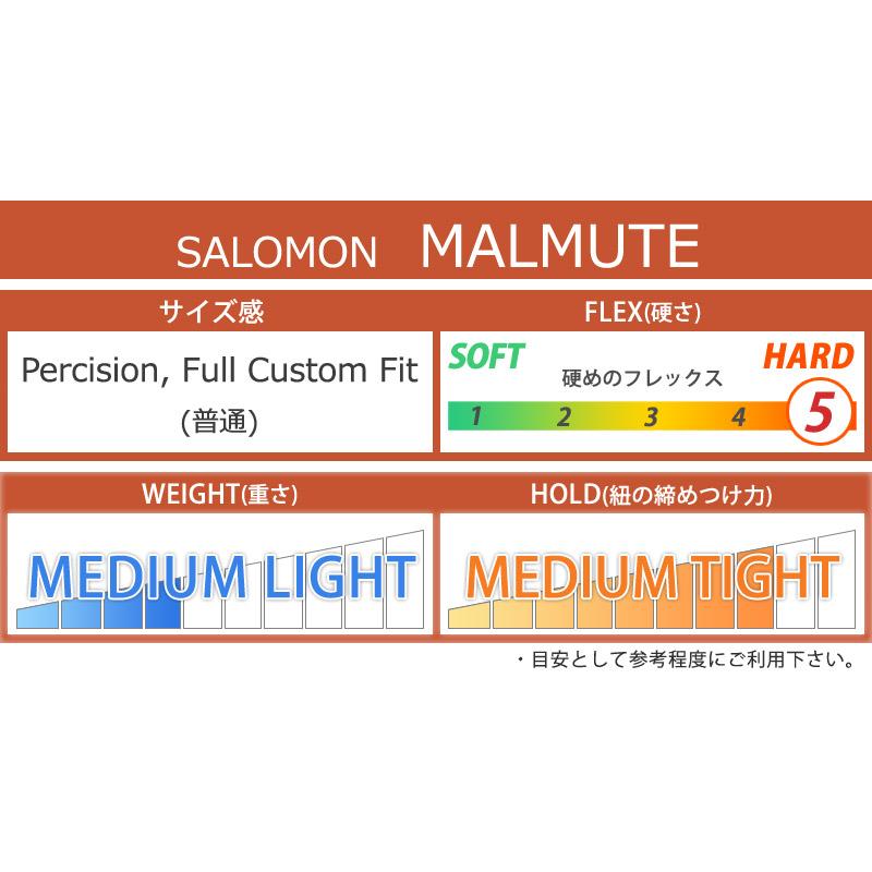 SALOMON（サロモン） 24-25 SALOMON/サロモン MALAMUTE メンズ