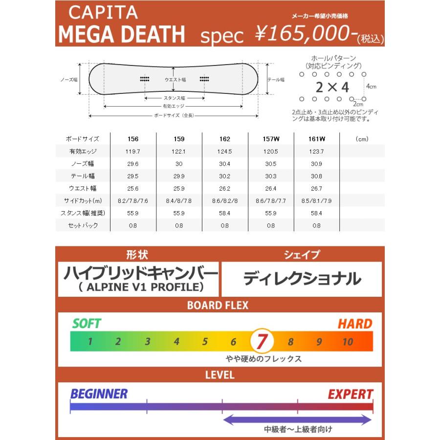 CAPiTA 24-25 CAPITA / キャピタ 訳あり品 MEGA DEATH メガデス