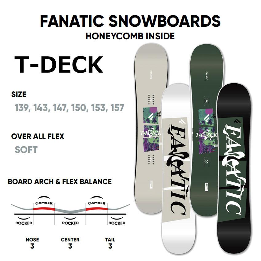 FANATIC  スノーボード　レディース　セット FANATIC スノーボード レディース セット