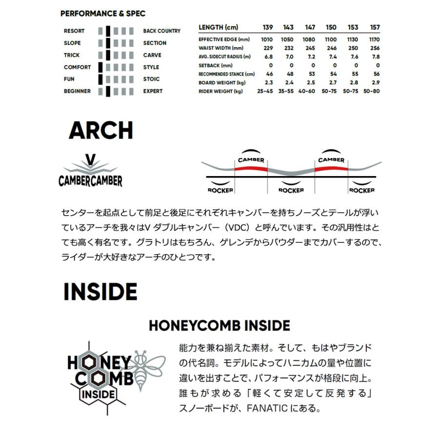 FANATIC（ファナティック） 24-25 FANATIC / ファナティック T-DECK