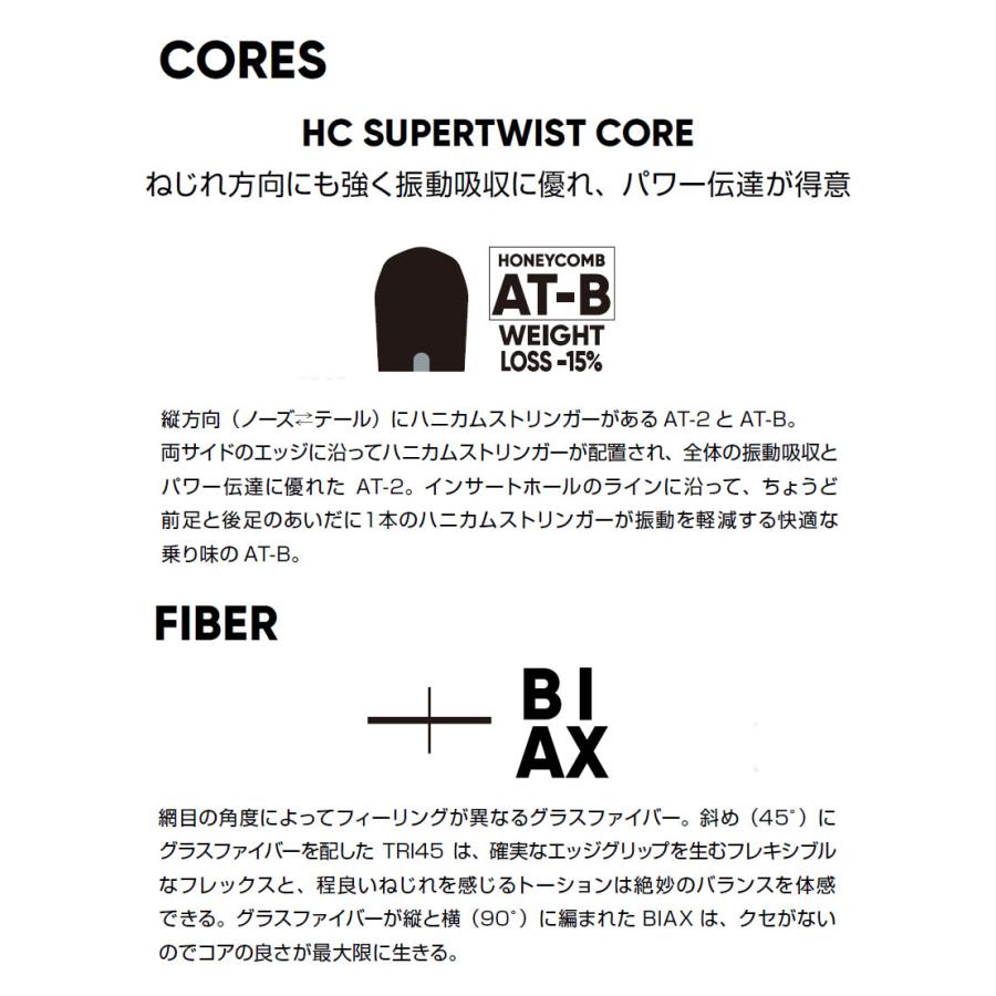 24-25 FANATIC / ファナティック T-DECK ティーデッキ メンズ レディース スノーボード 板 2025 | FANATIC | 04