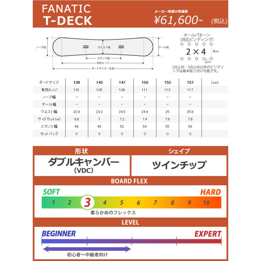 FANATIC（ファナティック） 24-25 FANATIC / ファナティック T-DECK