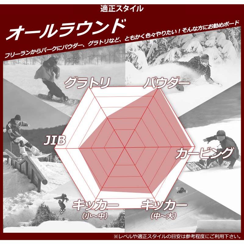 RIDE（ライド） 22-23 RIDE/ライド BERZERKER バーサーカー メンズ