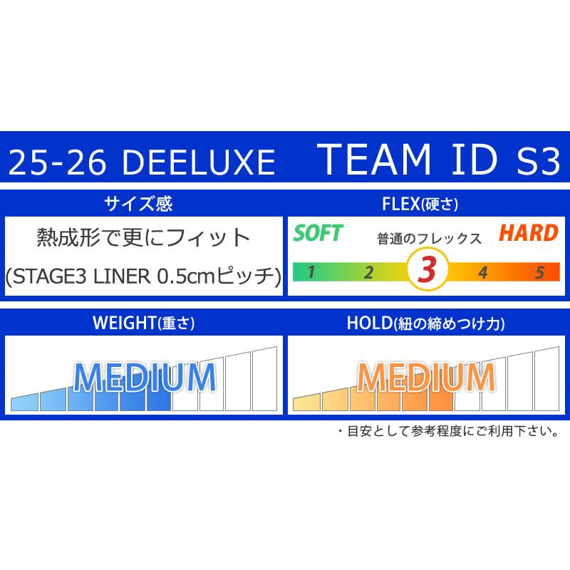 DEELUXE（ディーラックス） 25-26 DEELUXE/ディーラックス TEAM ID s3