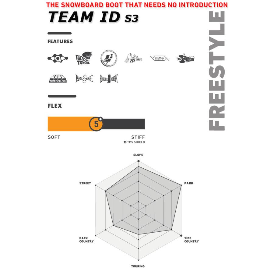 DEELUXE（ディーラックス） 25-26 DEELUXE/ディーラックス TEAM ID s3