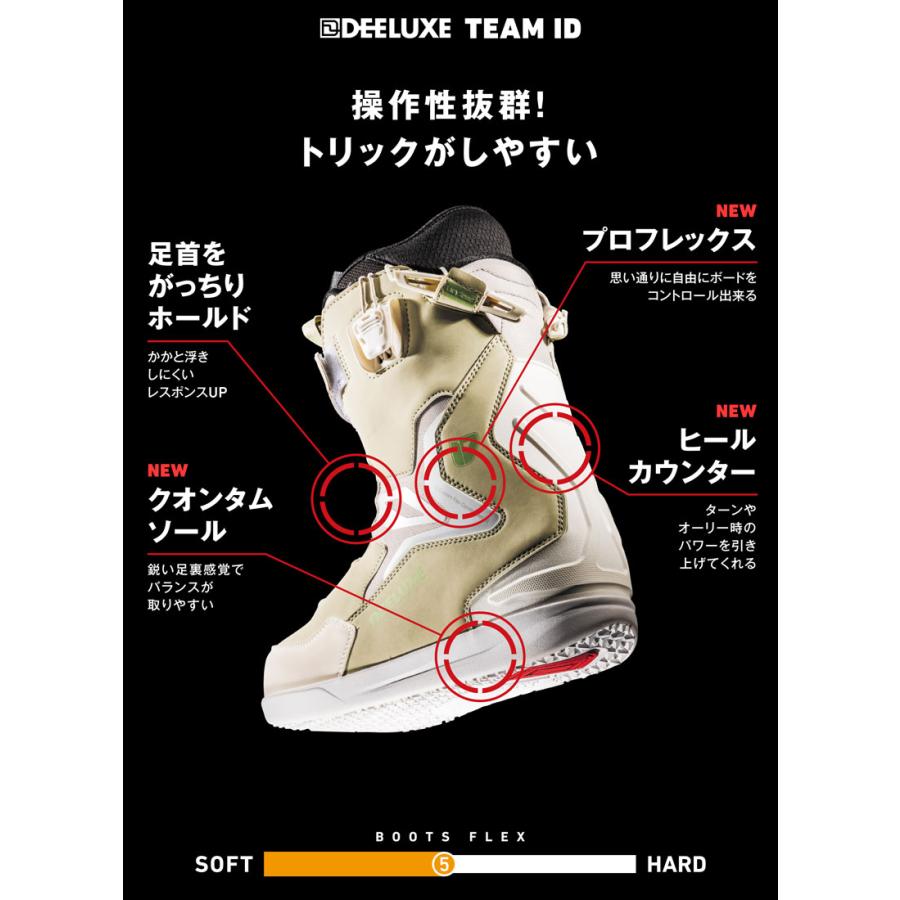 DEELUXE（ディーラックス） 25-26 DEELUXE/ディーラックス TEAM ID s3