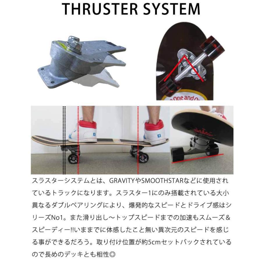 スケートボード スケボー スラスターシステム スケートボード パーツ トラック システム スラスターシステム2