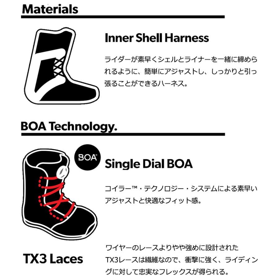rome sds STOMP BOA 26.5㎝　美品　スノボー　ブーツ ROME SDS ローム W`S STOMP BOA ストンプボア 22-23 2023
