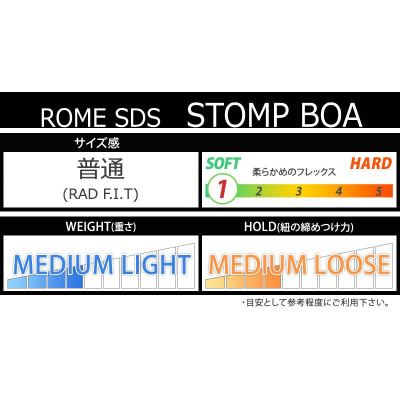 ROME SDS 23-24 ROME SDS/ローム STOMP BOA ストンプ ボア メンズ