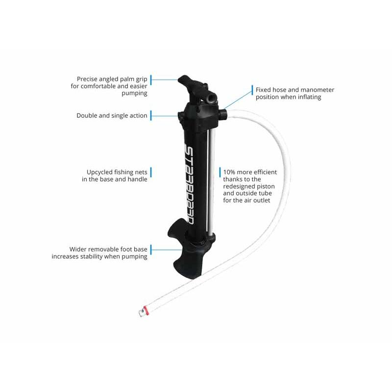 TAHE タヘ 【SUP AIR Pump】 正規品 ウォータースポーツ サップ