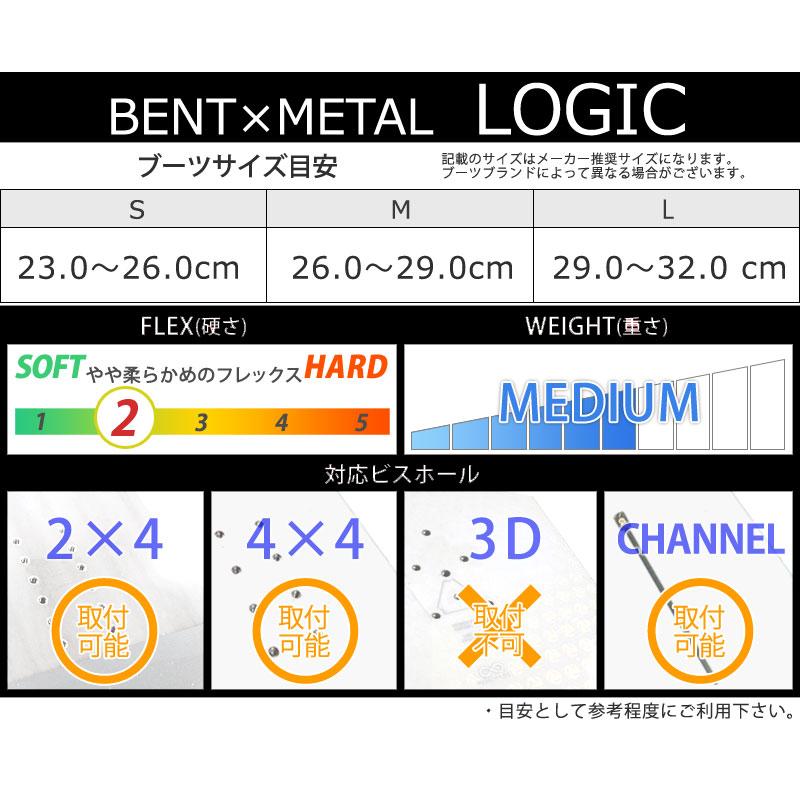 23-24 BENT METAL / ベントメタル LOGIC ロジック メンズ ビンディング