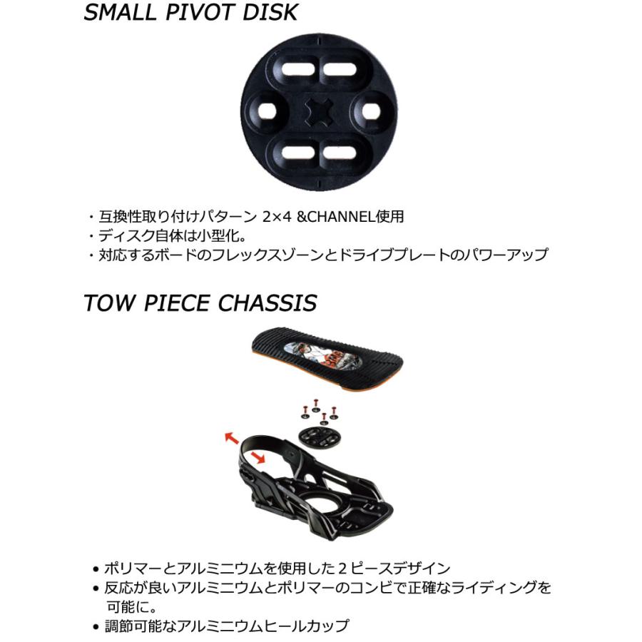 Bent l Drive Plate ベントメタルドライブプレート BENT METAL
