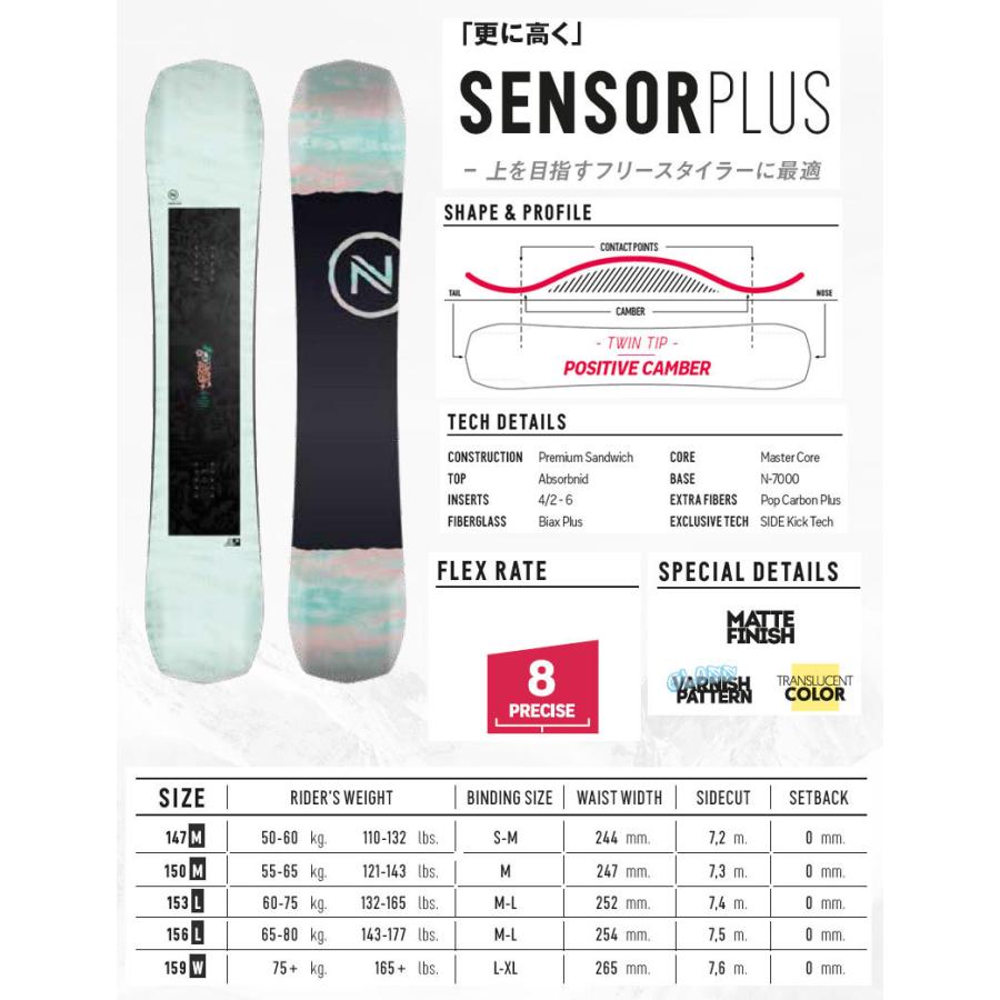 22-23 NIDECKER/ナイデッカー SENSOR PLUS センサープラス メンズ