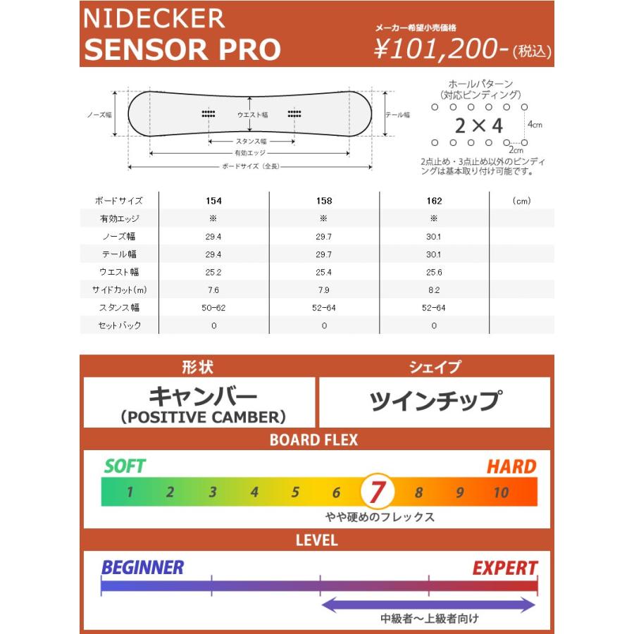 NIDECKER（ナイデッカー） 24-25 NIDECKER / ナイデッカー SENSOR PRO