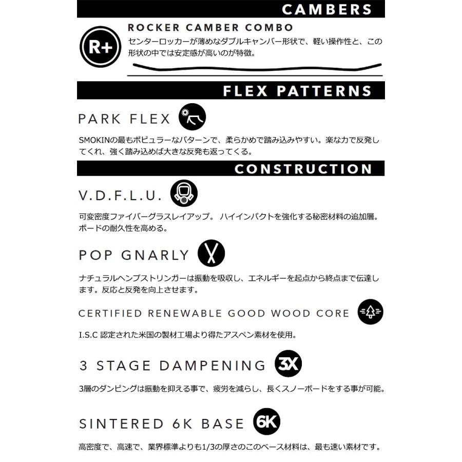 20-21 SMOKIN / スモーキン LOVE BRTN ラブ バートン メンズ 板