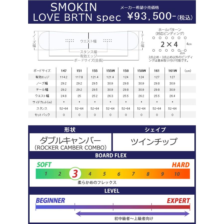 20-21 SMOKIN / スモーキン LOVE BRTN ラブ バートン メンズ 板