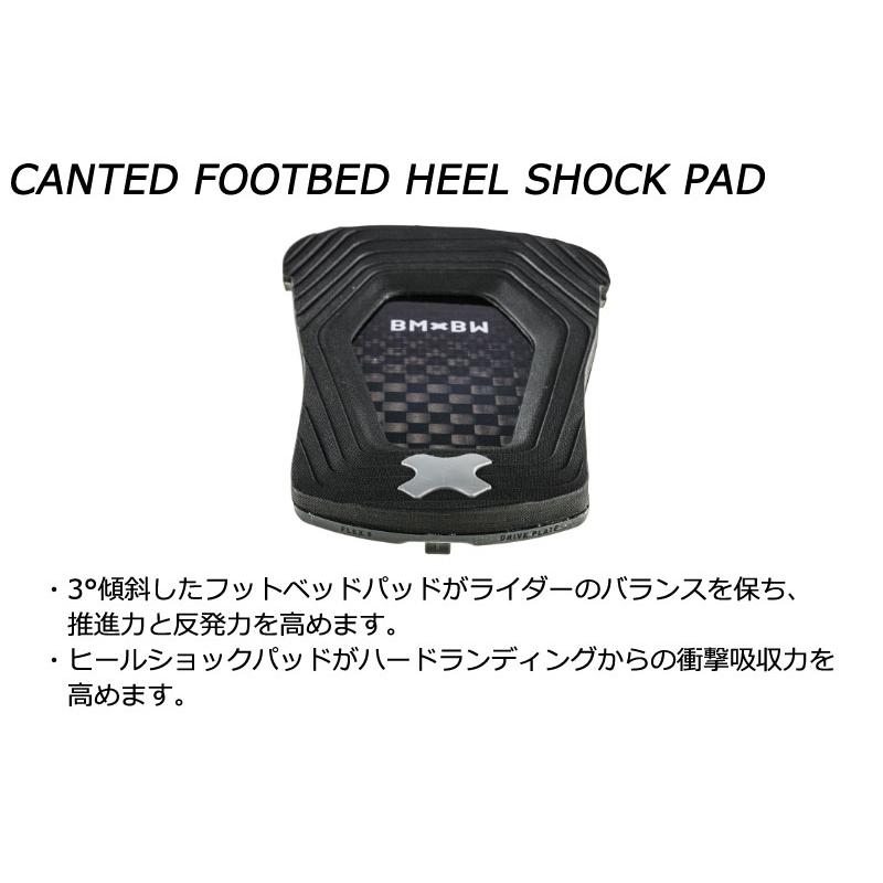 24-25 BENTMETAL/ベントメタル AXTION アクション GNU フォレスト