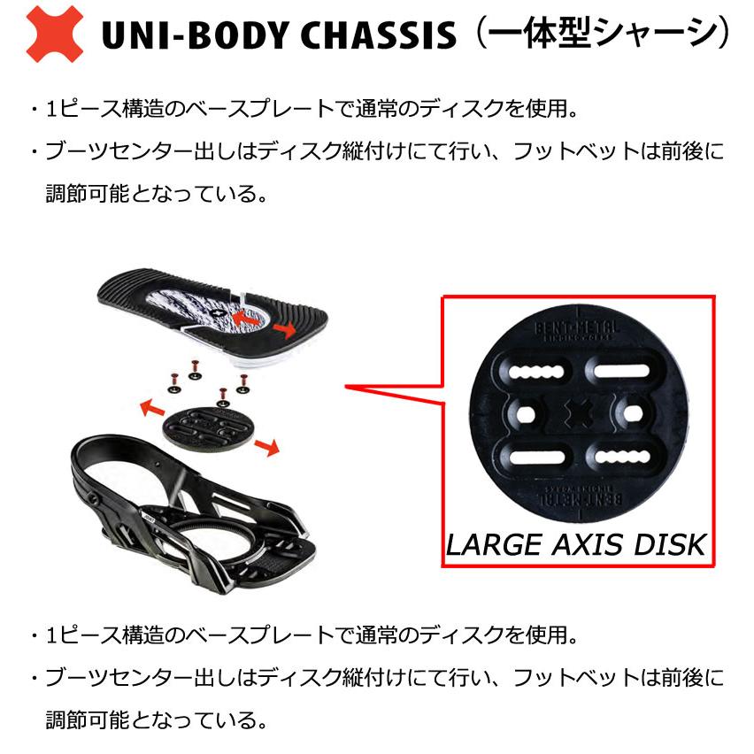 24-25 BENTMETAL/ベントメタル AXTION アクション GNU 24-25 BENTMETAL/ベントメタル AXTION アクション GNU