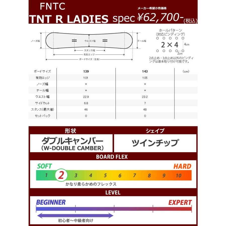 FNTC 22-23 FNTC / エフエヌティーシー TNT R LADIES レイト