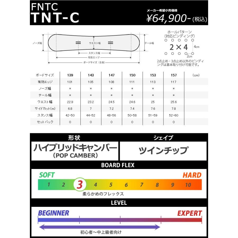 23-24 FNTC/エフエヌティーシー TNT-C ティーエヌティー メンズ レディース スノーボード スノボー先生 グラトリ カービング 板 2024｜breakout｜11