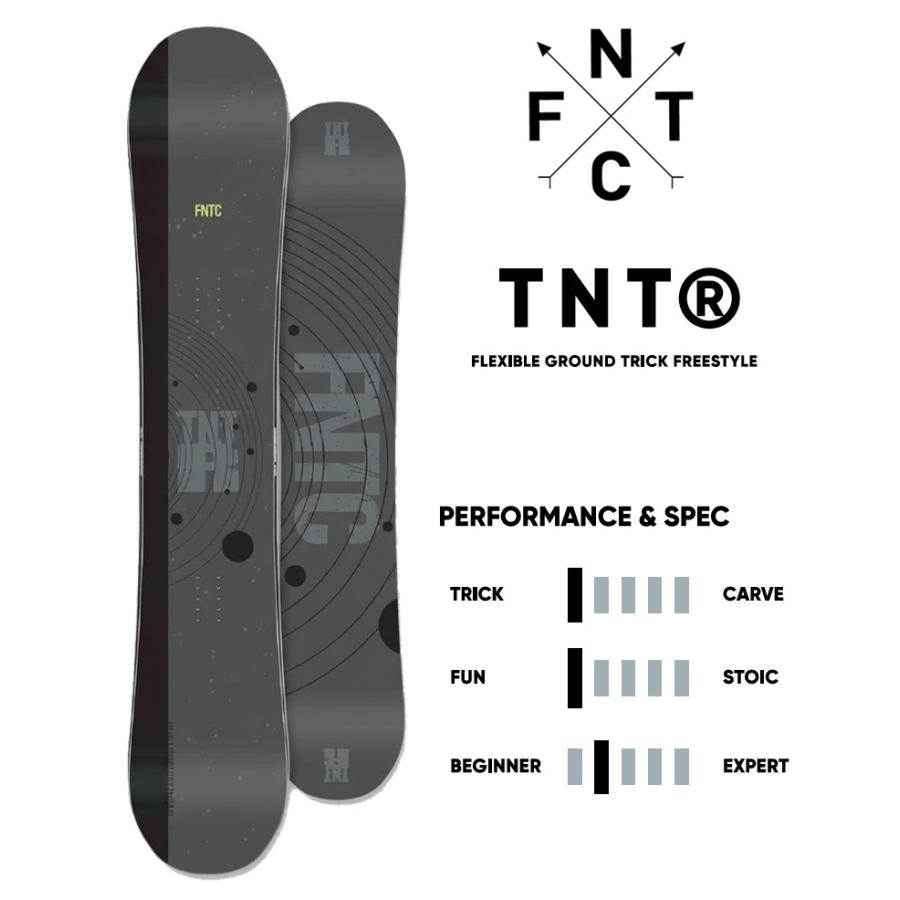 FNTC 26-27 FNTC/エフエヌティーシー TNT-R ティーエヌティーアール