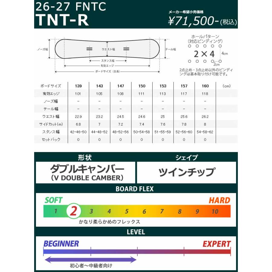 FNTC 26-27 FNTC/エフエヌティーシー TNT-R ティーエヌティーアール