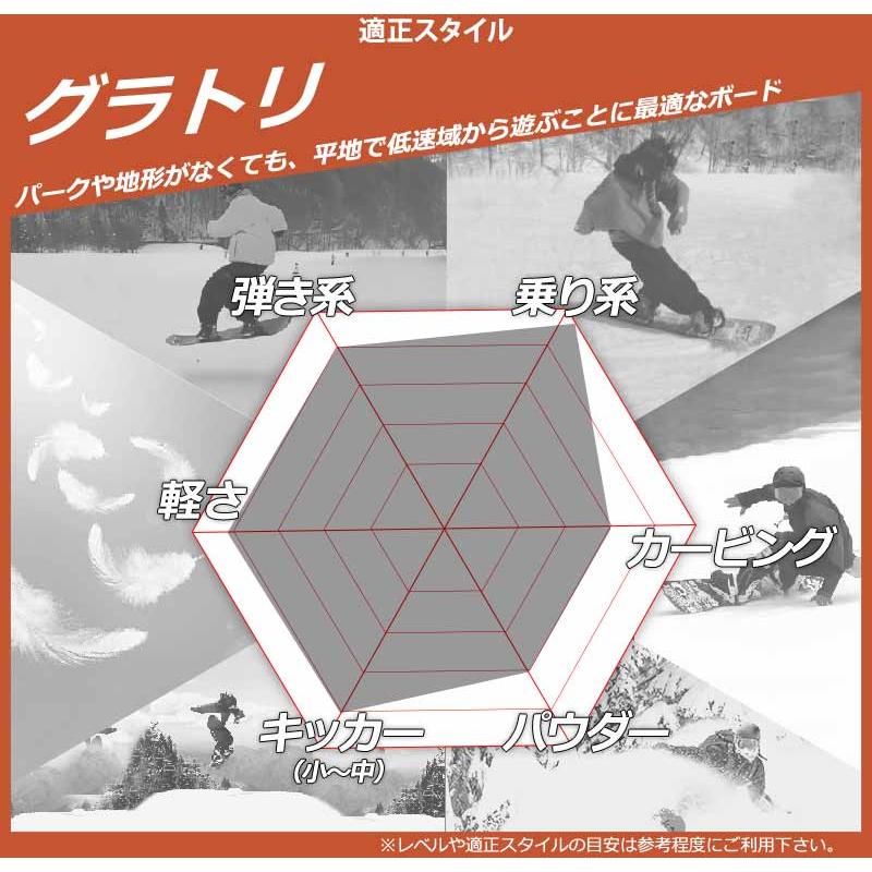 FNTC 24-25 FNTC/エフエヌティーシー TNT-R メンズ レディース FNTC 24-25 FNTC/エフエヌティーシー TNT-R メンズ レディース