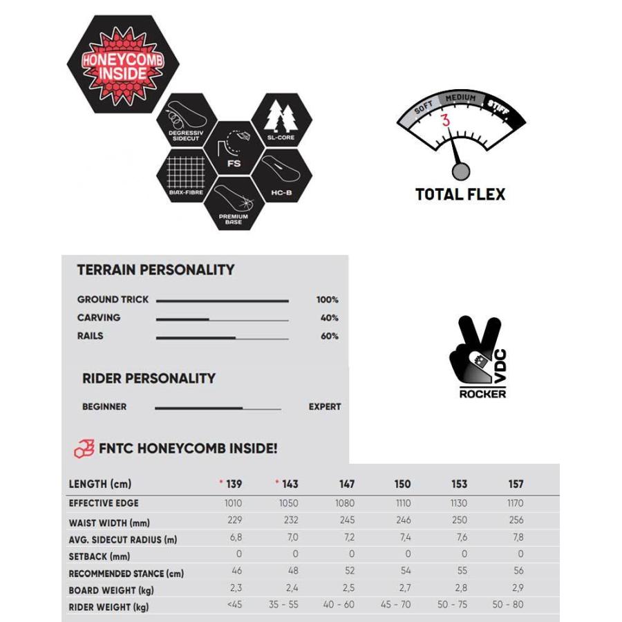 22-23 FNTC / エフエヌティーシー TNT R RIDER レイトプロジェクト タッキー メンズ グラトリ 板 スノーボード 2023 グラトリ RIDER キッカー FNTC TNT 項目選択肢の 金額加算で特典GET にて特典を追加した場合及び メンテナンスをグレードアップした場合 買い物カゴ内の金額には反映されません ご注文確定後に当店にて金額の修正をさせていただきます 形状ダブルキャンバー グランドトリック ワンメイク パウダーラン4 カービング しなる