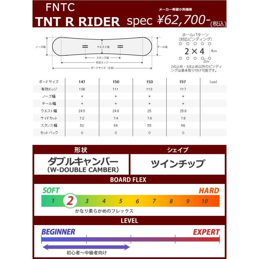 22-23 FNTC / エフエヌティーシー TNT R RIDER レイトプロジェクト タッキー メンズ グラトリ 板 スノーボード 2023 グラトリ RIDER キッカー FNTC TNT 項目選択肢の 金額加算で特典GET にて特典を追加した場合及び メンテナンスをグレードアップした場合 買い物カゴ内の金額には反映されません ご注文確定後に当店にて金額の修正をさせていただきます 形状ダブルキャンバー グランドトリック ワンメイク パウダーラン4 カービング しなる