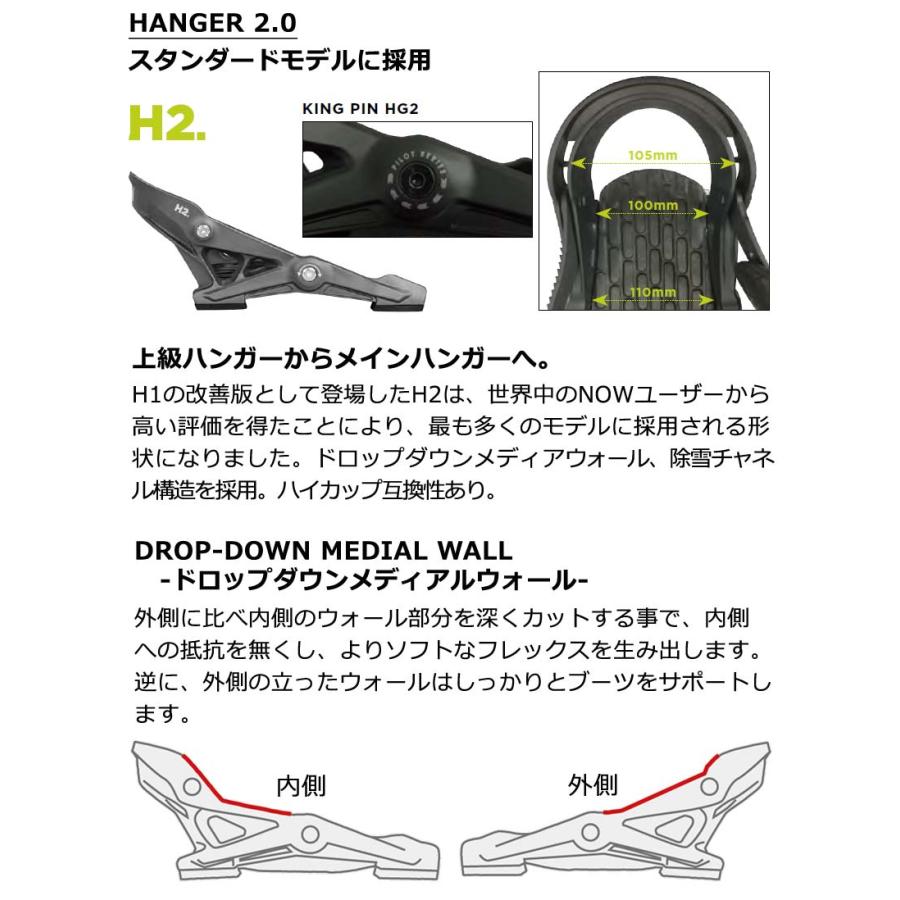 24-25 YES BINDING / イエスバインディング ロブスター IPO