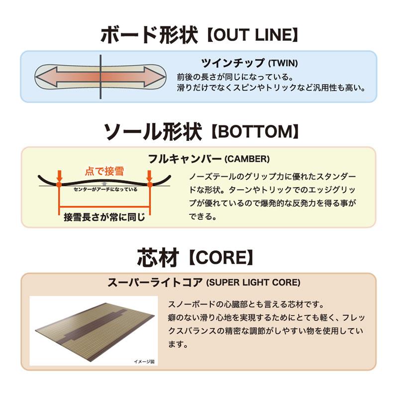 RICE28 26-27 RICE28/ライス RT-7 アールティーセブン メンズ
