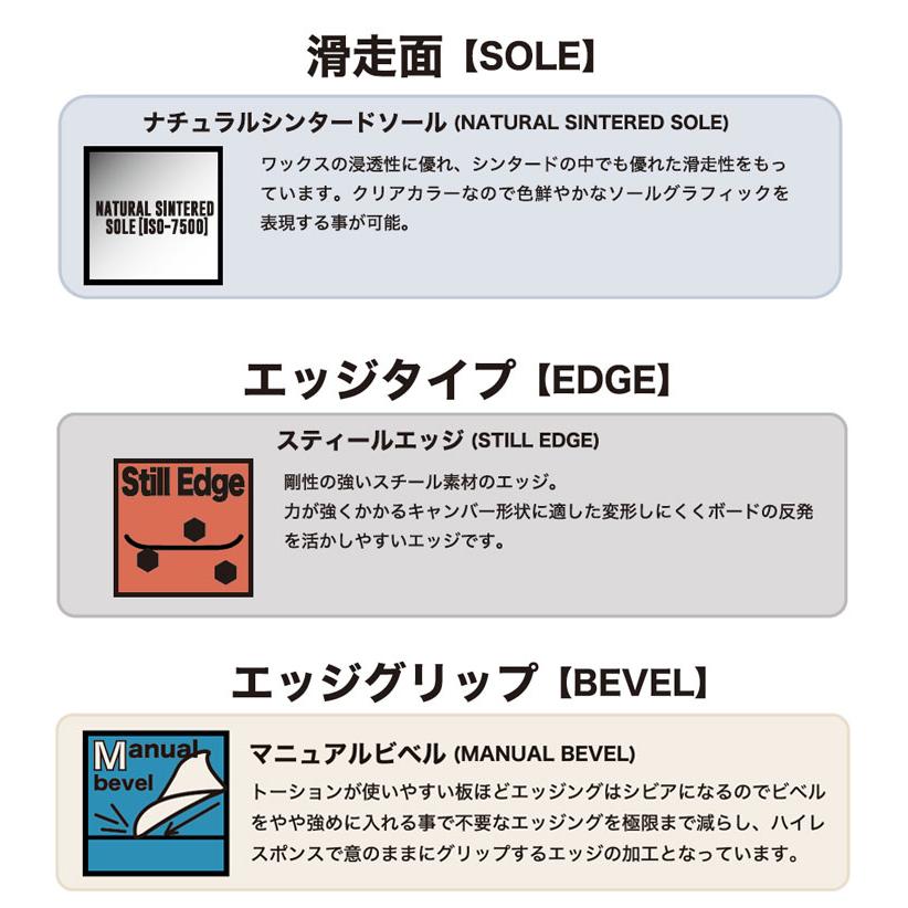 RICE28 26-27 RICE28/ライス RT-7 アールティーセブン メンズ