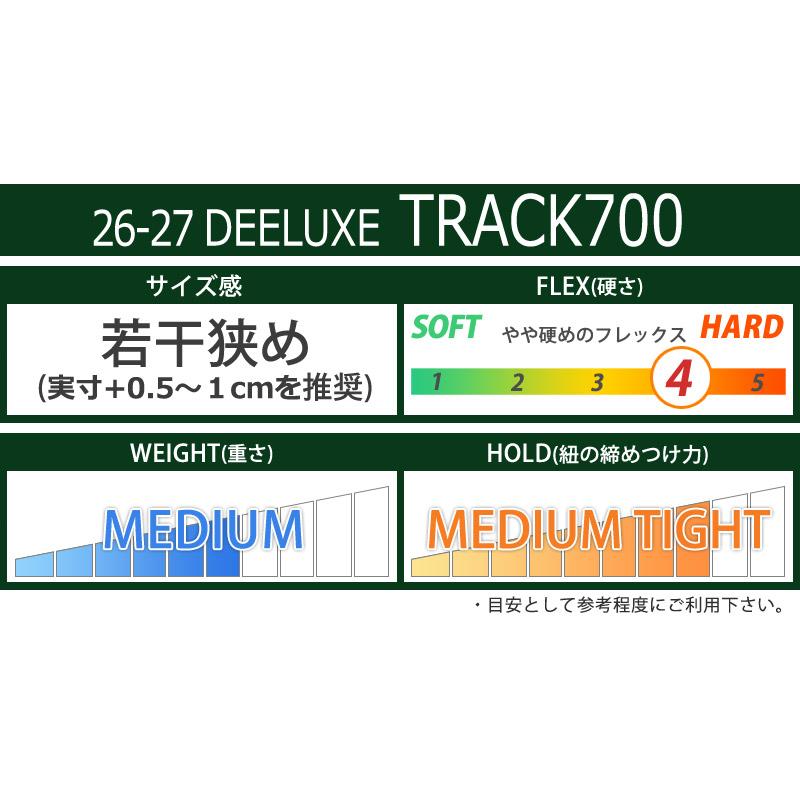 DEELUXE（ディーラックス） 26-27 DEELUXE / ディーラックス TRACK700