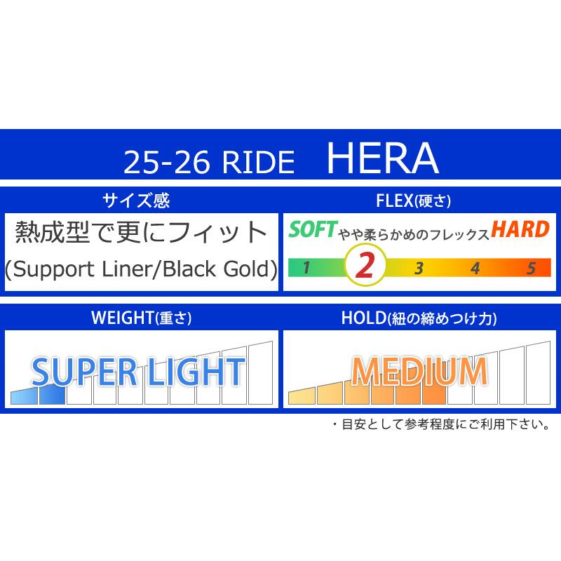 25-26 RIDE/ライド HERA ヘラ レディース ブーツ ダブルボア 熱成型対応 スノーボード 2026_12
