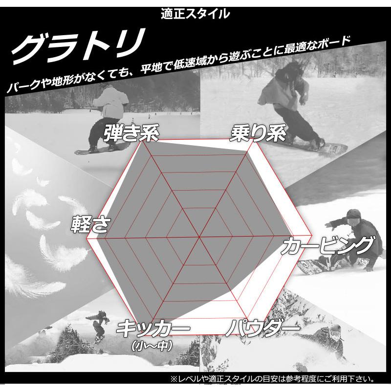 FANATIC 23-24 / ファナティック BT ビーティー メンズ FANATIC 23-24 / ファナティック BT ビーティー メンズ